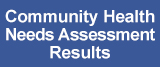 Community Health Needs Assessment Results